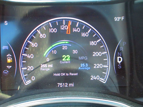 Grand Cherokee cluster (7)