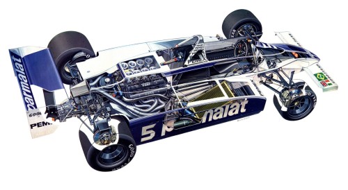 Esquema do Brabham BT49 (brunobetti)