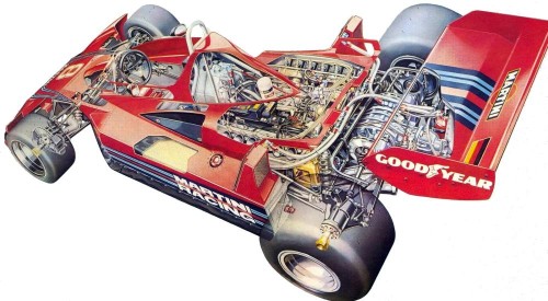 O Brabham BT45, inovador como sempre (4.bp.blogspot.com)