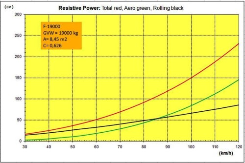 aero power final