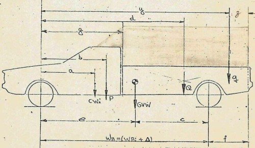 fordino desenho 1