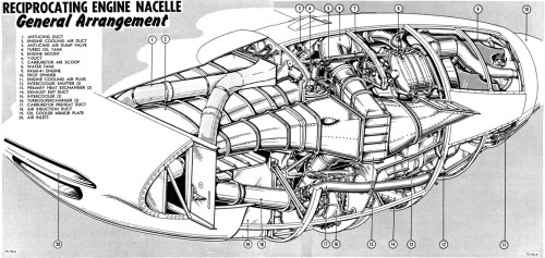 Motor instalado dentro da asa, com os dutos de entrada de ar desde o bordo de ataque (air-and-space.org)