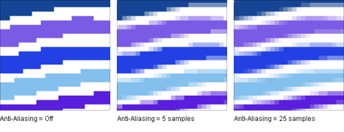 anti-aliasing.filterforge.com