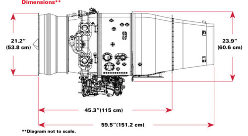 HE_Honda_Aerengine_HF120_dimensions