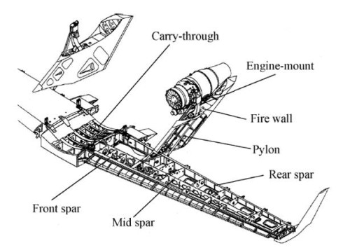 wing structure