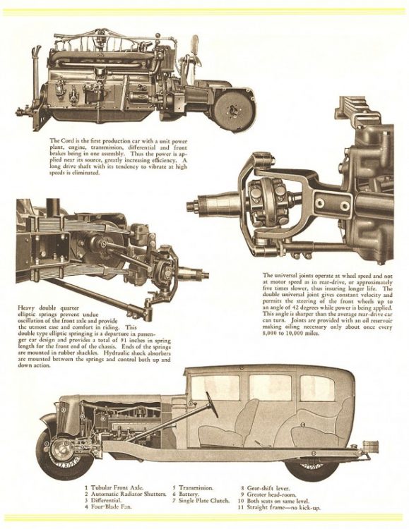 1929 Cord Catalogue-12