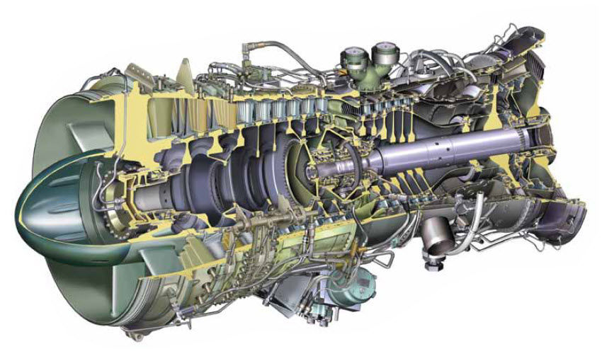Versão industrial do motor Rolls Royce RB211, que equipou o Boeing 757. Observem que neste caso, o objetivo é extrair potência no eixo. (http://www.directindustry.com/)