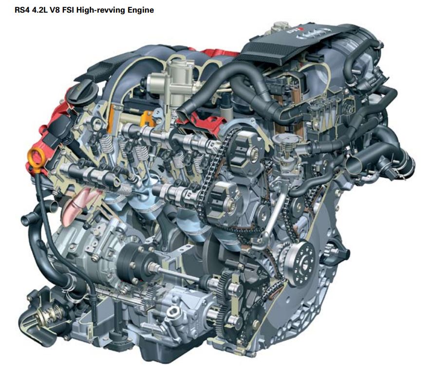 Дизель 3.3. Двигатель Ауди 4.2 FSI. Audi 4,2 л v8 FSI. Двигатель Ауди q7 4.2 дизель. Audi 4.2 FSI v8.